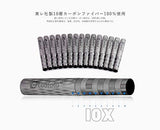 Complete Custom Build: Ultralight Signature Pan & Tilt Tripod (284CEX legs)