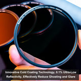 Kase Revolution Plus 112mm Magnetic CPL Polarizing Filter