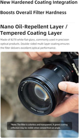 Kase Temper Revolution Plus Magnetic Hardened MCUV IV Filter + Adapters (49-112mm)